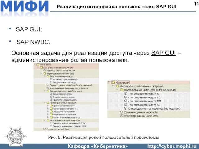 Реализация интерфейса пользователя: SAP GUI 11 SAP GUI; SAP NWBC. Основная задача