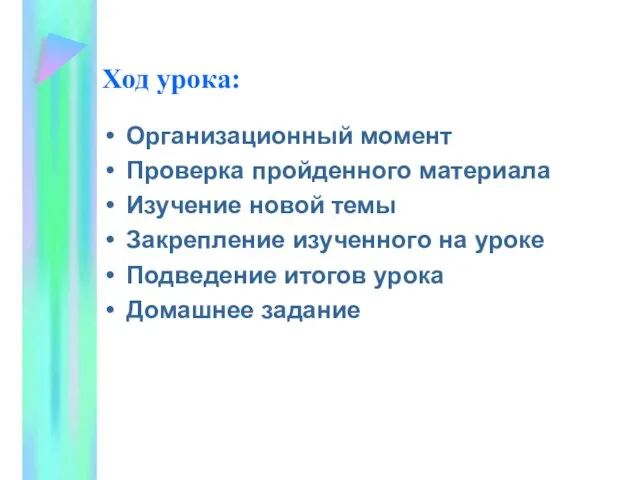 Ход урока: Организационный момент Проверка пройденного материала Изучение новой темы Закрепление изученного