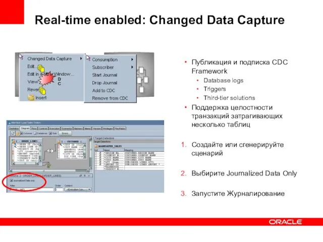 Real-time enabled: Changed Data Capture Публикация и подписка CDC Framework Database logs