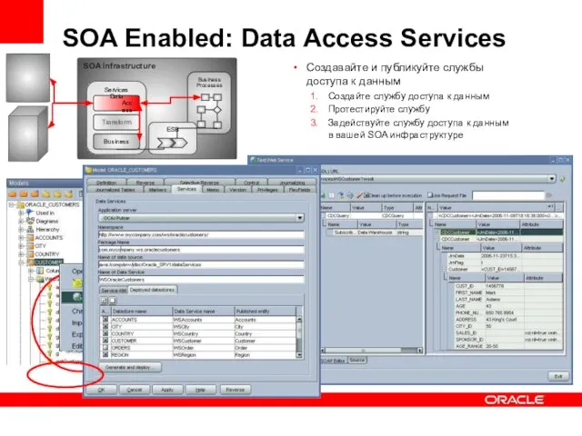 SOA Enabled: Data Access Services Создавайте и публикуйте службы доступа к данным