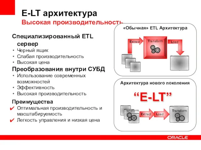E-LT архитектура Высокая производительность Специализированный ETL сервер Черный ящик Слабая производительность Высокая
