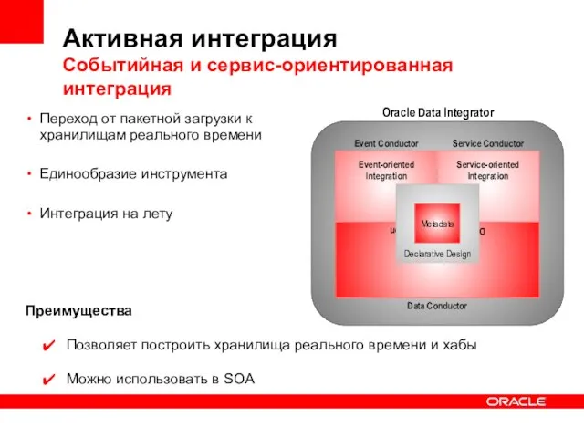 Позволяет построить хранилища реального времени и хабы Можно использовать в SOA Активная