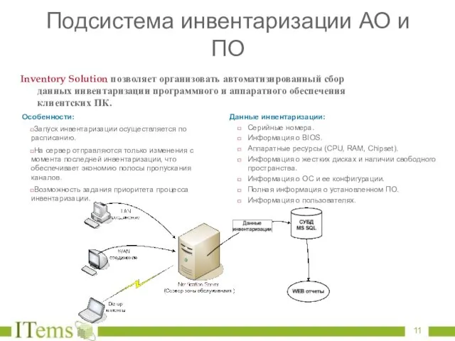 Подсистема инвентаризации АО и ПО Inventory Solution позволяет организовать автоматизированный сбор данных