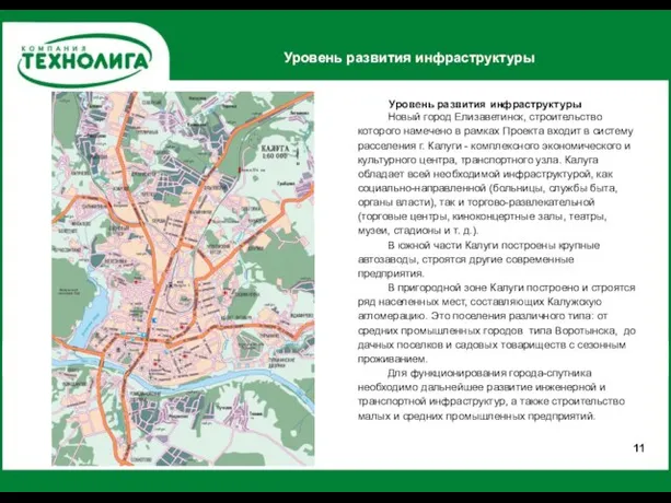Уровень развития инфраструктуры 11 Уровень развития инфраструктуры Новый город Елизаветинск, строительство которого