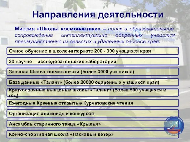 Направления деятельности Миссия «Школы космонавтики» – поиск и образовательное сопровождение интеллектуально одаренных