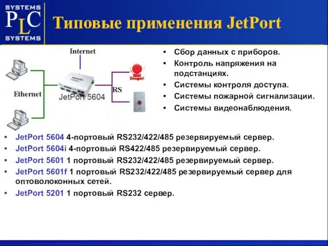 Типовые применения JetPort Сбор данных с приборов. Контроль напряжения на подстанциях. Системы