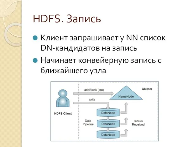 HDFS. Запись Клиент запрашивает у NN список DN-кандидатов на запись Начинает конвейерную запись с ближайшего узла