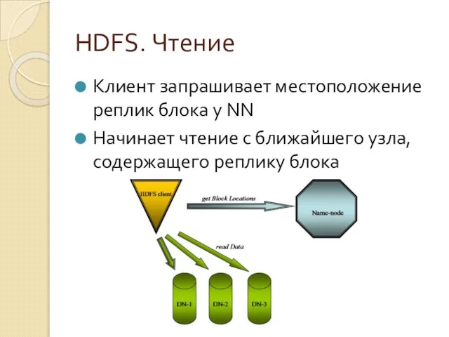 HDFS. Чтение Клиент запрашивает местоположение реплик блока у NN Начинает чтение с