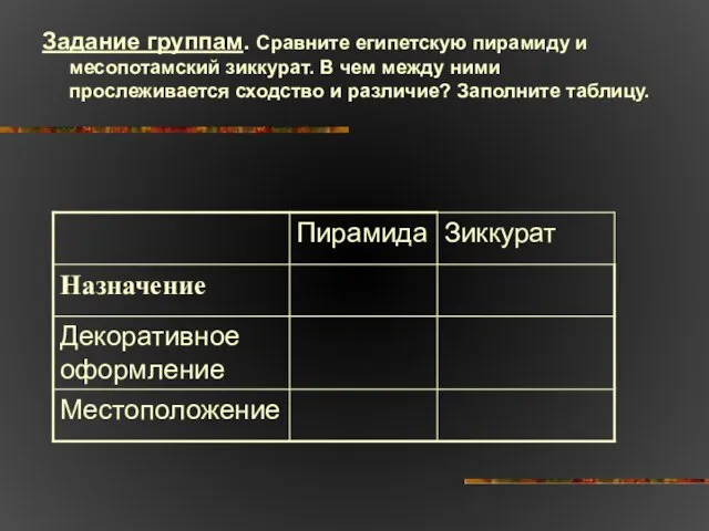 Задание группам. Сравните египетскую пирамиду и месопотамский зиккурат. В чем между ними