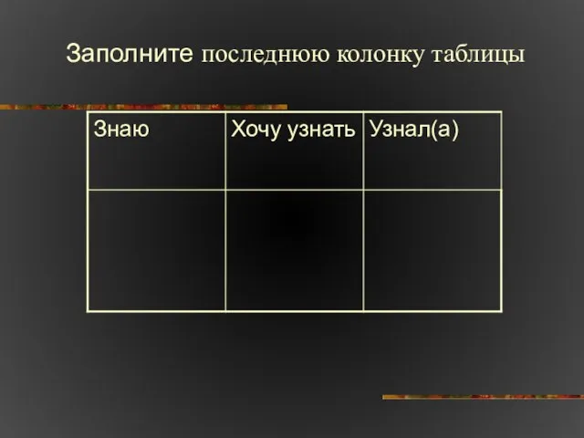 Заполните последнюю колонку таблицы