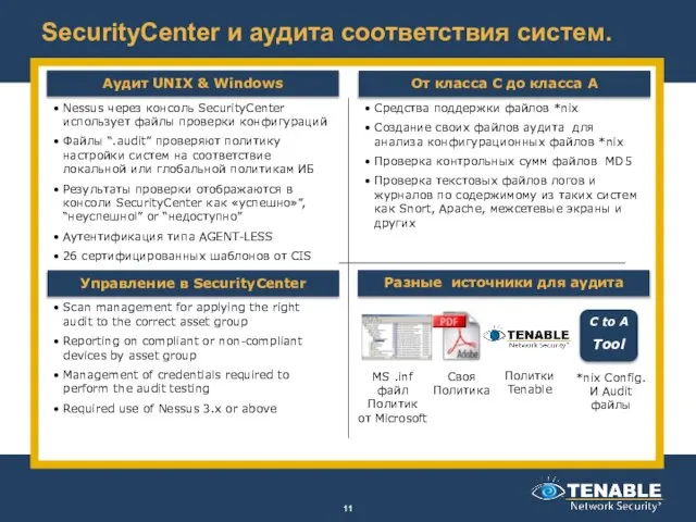 SecurityCenter и аудита соответствия систем. Политки Tenable Своя Политика MS .inf файл