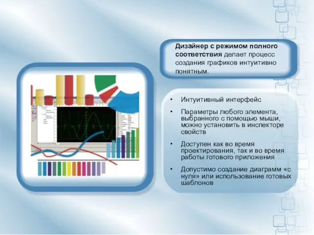 Дизайнер с режимом полного соответствия делает процесс создания графиков интуитивно понятным. Интуитивный