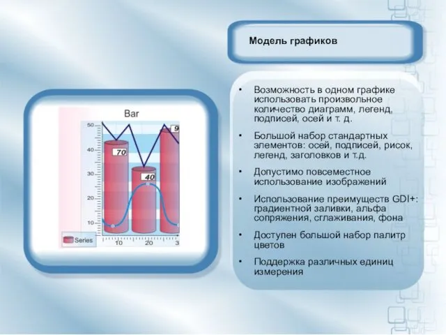 Модель графиков Возможность в одном графике использовать произвольное количество диаграмм, легенд, подписей,