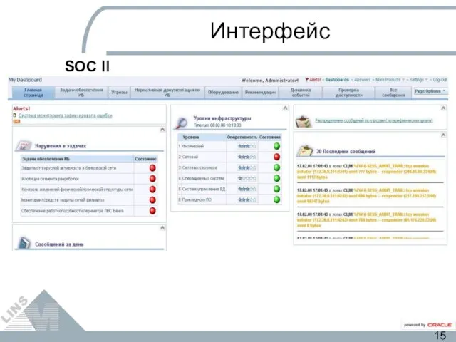 Интерфейс SOC II