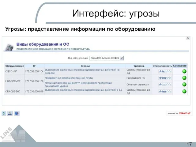 Интерфейс: угрозы Угрозы: представление информации по оборудованию