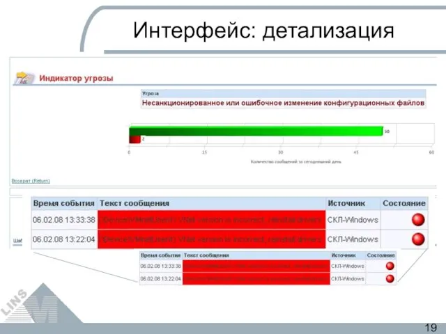 Интерфейс: детализация