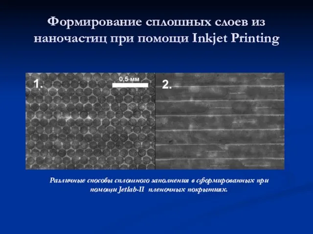 Формирование сплошных слоев из наночастиц при помощи Inkjet Printing Различные способы сплошного