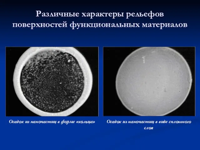 Различные характеры рельефов поверхностей функциональных материалов Осадок из наночастиц в форме «кольца»