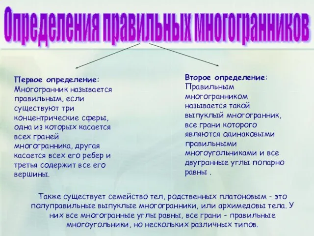 Определения правильных многогранников Первое определение: Многогранник называется правильным, если существуют три концентрические