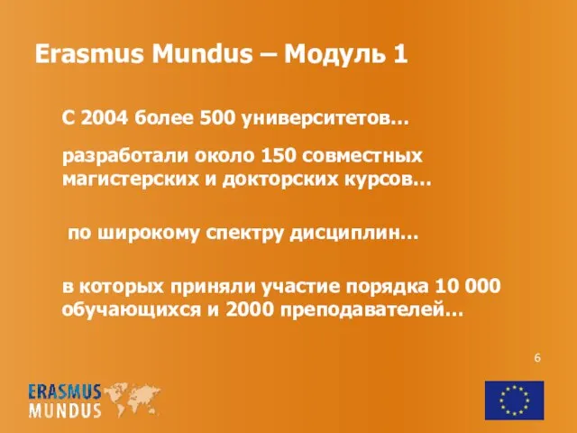 Erasmus Mundus – Модуль 1 С 2004 более 500 университетов… разработали около