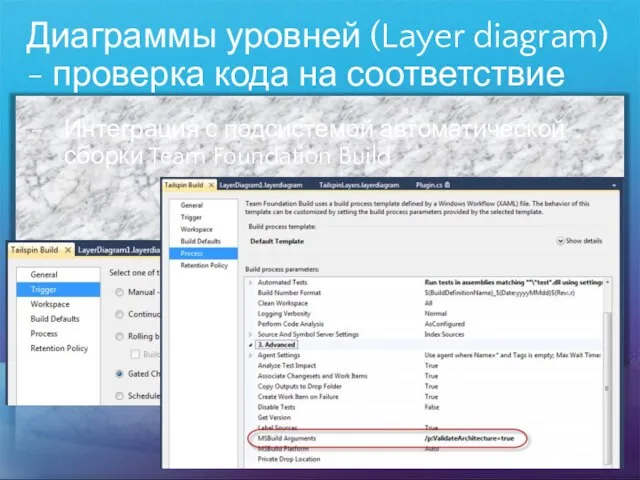 Диаграммы уровней (Layer diagram) - проверка кода на соответствие Интеграция с подсистемой