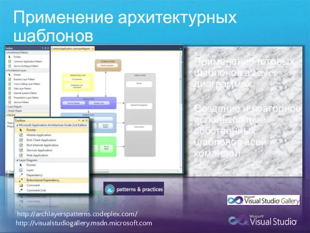 Применение архитектурных шаблонов Применение готовых шаблонов в Layer диаграммах. Создание и повторное