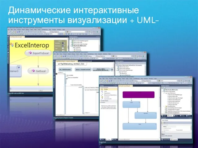 Динамические интерактивные инструменты визуализации + UML-диаграммы