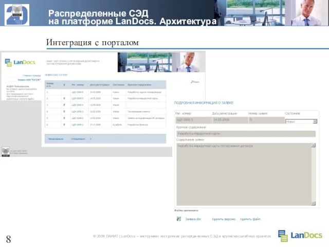 Интеграция с порталом Распределенные СЭД на платформе LanDocs. Архитектура