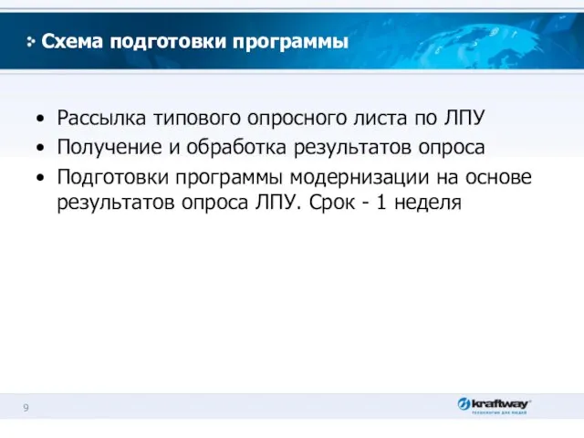 Схема подготовки программы Рассылка типового опросного листа по ЛПУ Получение и обработка