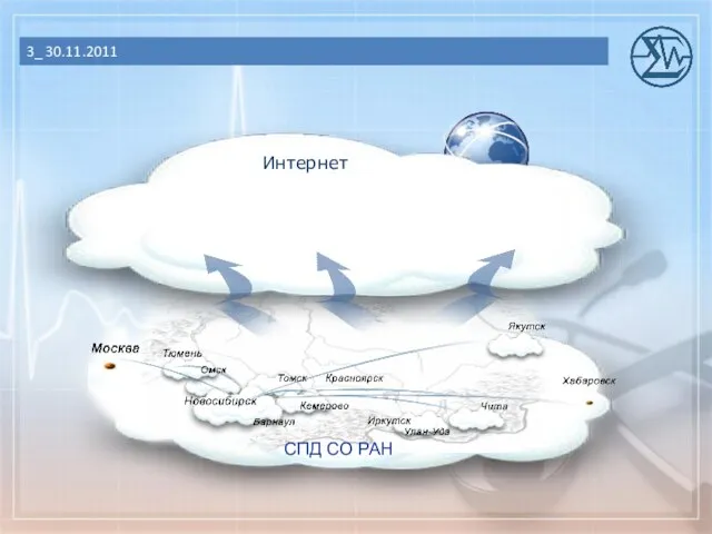 СПД СО РАН Интернет 3_ 30.11.2011