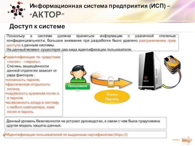 Информационная система предприятия (ИСП) – “АКТОР” Доступ к системе Поскольку в системе