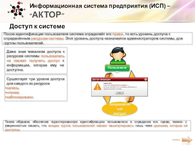 Информационная система предприятия (ИСП) – “АКТОР” Доступ к системе После идентификации пользователя