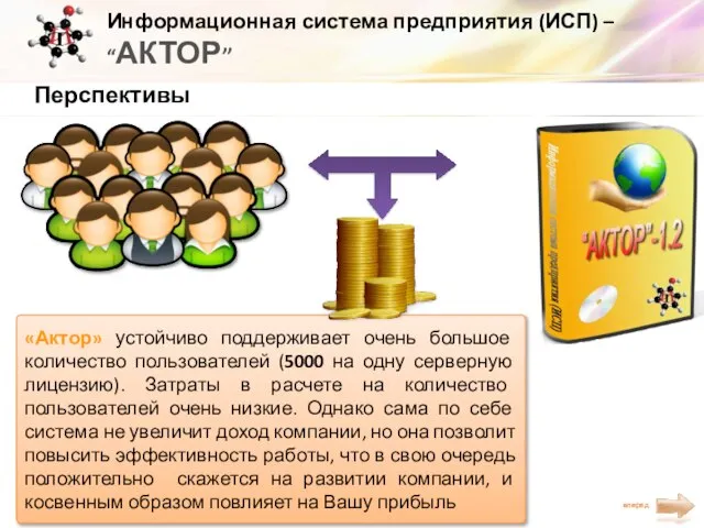 Информационная система предприятия (ИСП) – “АКТОР” Перспективы «Актор» устойчиво поддерживает очень большое