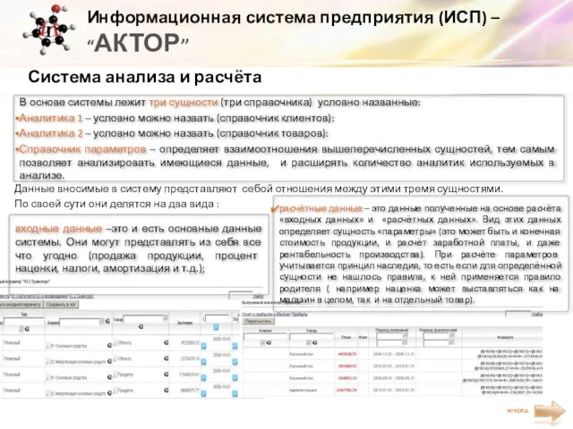 Информационная система предприятия (ИСП) – “АКТОР” Система анализа и расчёта В основе