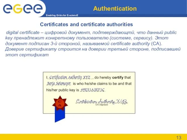 Authentication Certificates and certificate authorities digital certificate – цифровой документ, подтверждающтй, что