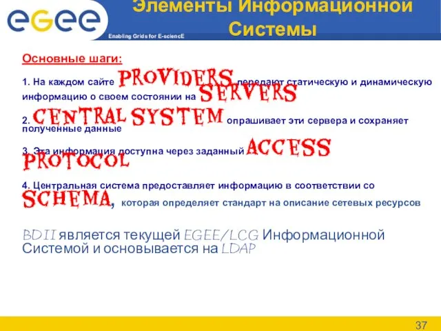 Элементы Информационной Системы Основные шаги: 1. На каждом сайте providers передают статическую