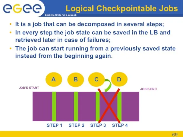 Logical Checkpointable Jobs It is a job that can be decomposed in