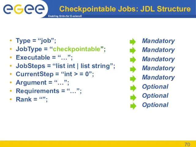 Checkpointable Jobs: JDL Structure Type = “job”; JobType = “checkpointable”; Executable =