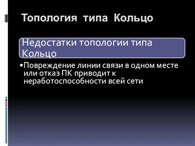 Недостатки топологии типа Кольцо Повреждение линии связи в одном месте или отказ