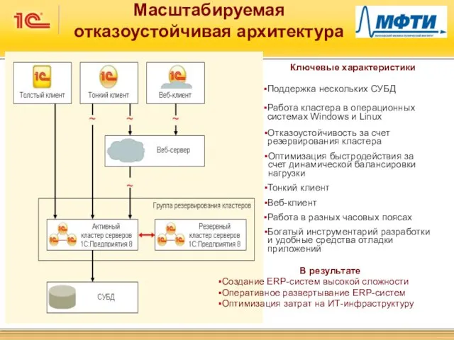 Масштабируемая отказоустойчивая архитектура Ключевые характеристики Поддержка нескольких СУБД Отказоустойчивость за счет резервирования