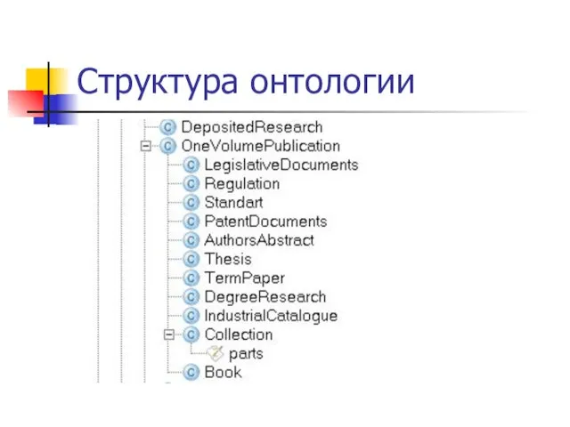 Структура онтологии