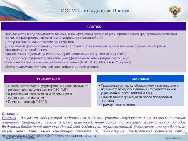 ГИС ГМП. Типы данных. Платеж Словарь. Платеж - документ, содержащий информацию о
