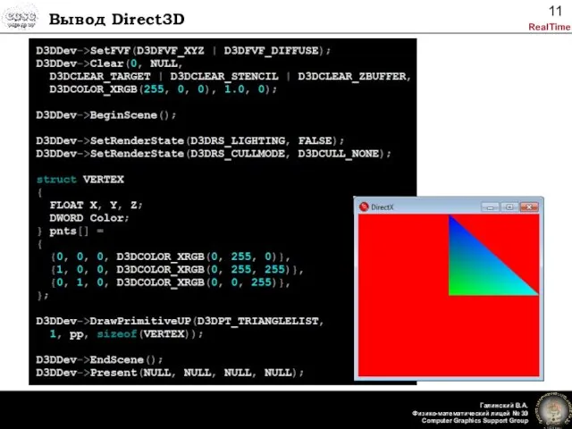 Вывод Direct3D