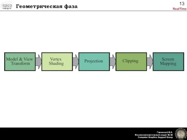 Геометрическая фаза