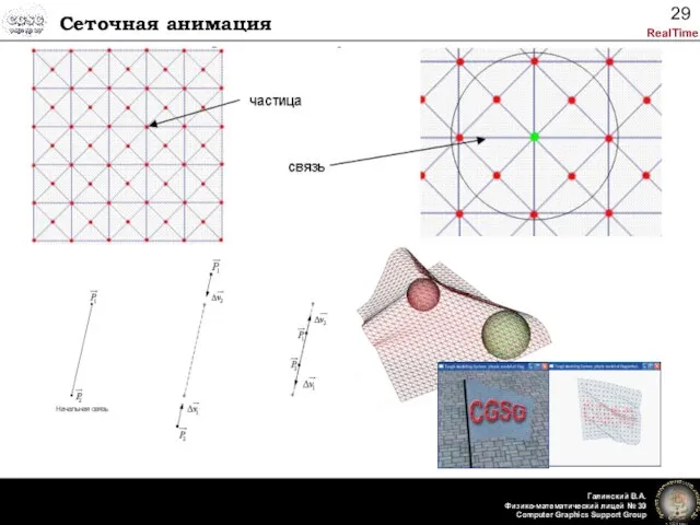 Сеточная анимация