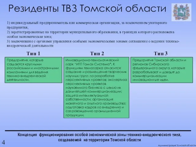 Концепция функционирования особой экономической зоны технико-внедренческого типа, создаваемой на территории Томской области