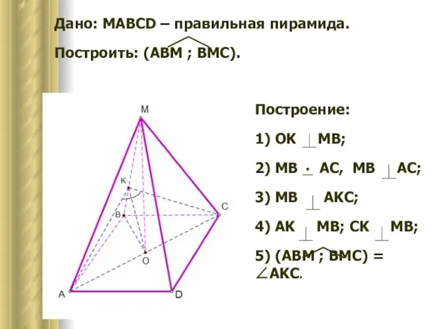 Дано: MAВCD – правильная пирамида. Построить: (AВM ; BМC). Построение: 1) OK