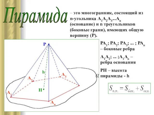 Пирамида – это многогранник, состоящий из n-угольника А1А2А3...Аn (основание) и n треугольников