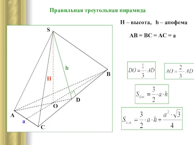 AB = BC = AC = a Правильная треугольная пирамида H –