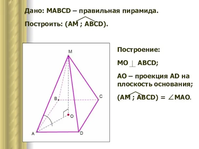 Дано: MAВCD – правильная пирамида. Построить: (AM ; ABCD). Построение: МО ABCD;